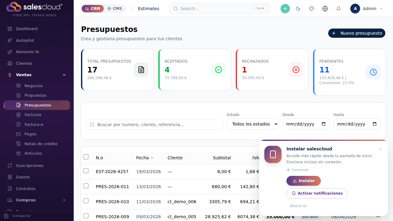 Presupuestos